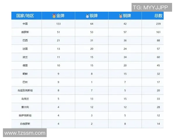 武汉排球队心理素质深度对比分析及其对比赛表现的影响探讨 武汉排球队心理素质深度对比分析及其对比赛表现的影响探讨