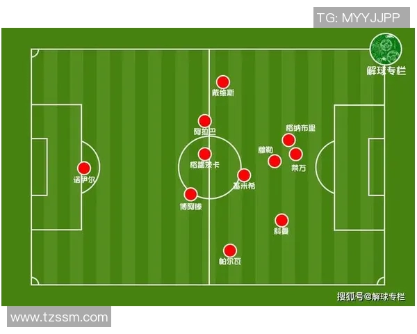 武汉排球队与重庆排球队赛后复盘分析团队配合与战术执行的关键因素 武汉排球队与重庆排球队赛后复盘分析团队配合与战术执行的关键因素