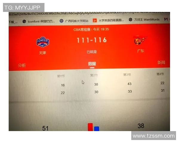 2015至2016赛季CBA广东队对战精彩回顾与赛季亮点分析 2015至2016赛季CBA广东队对战精彩回顾与赛季亮点分析