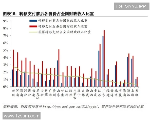 日本与澳大利亚足球历史交锋战绩分析与未来展望