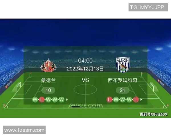 博尔顿与西布朗对决前瞻分析及比赛结果预测