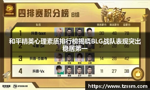 和平精英心理素质排行榜揭晓BLG战队表现突出稳居第一