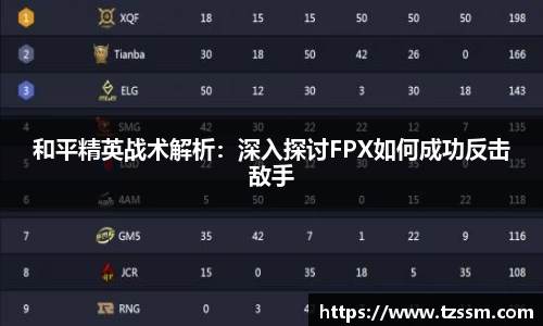 和平精英战术解析：深入探讨FPX如何成功反击敌手