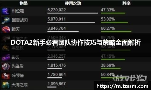 zoty中欧