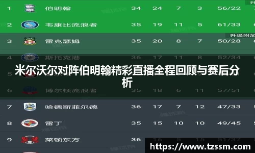 zoty中欧体育