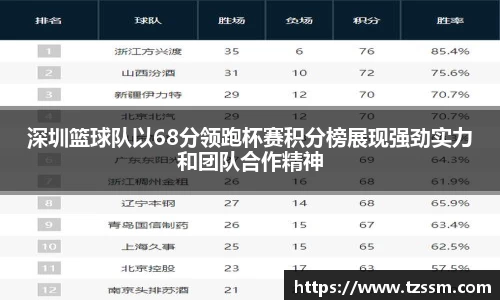 zoty中欧